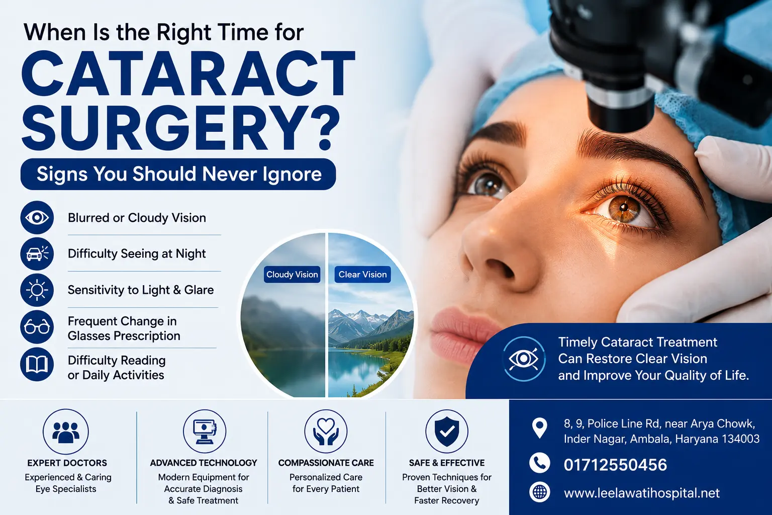 When is cataract surgery necessary